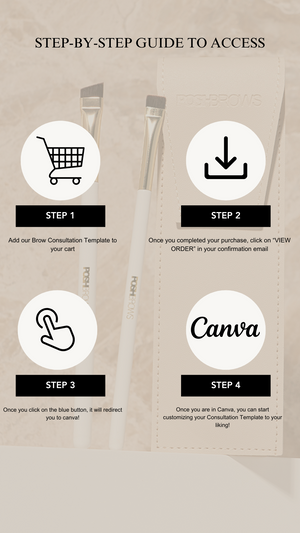 CUSTOMIZABLE BROW CONSULTATION GUIDE TEMPLATE