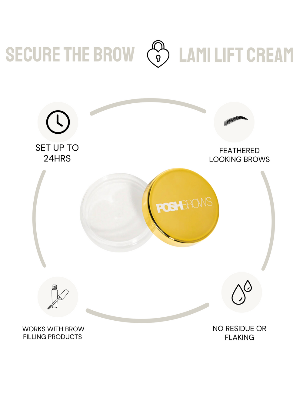 SECURE THE BROW - Lami Lift Cream